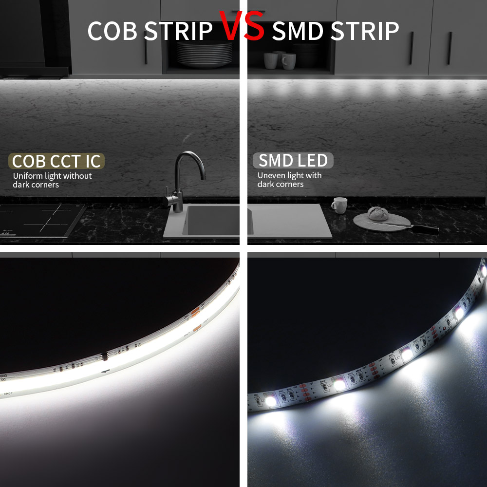COB SPI WS2811 IC CCT LED Stri – Neopixel recenzja i cena