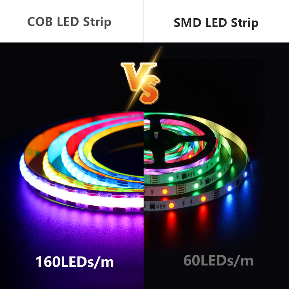 Taśma LED WS2812B IP65 DC5V SP – Ws2812B Strip 5V recenzja i cena