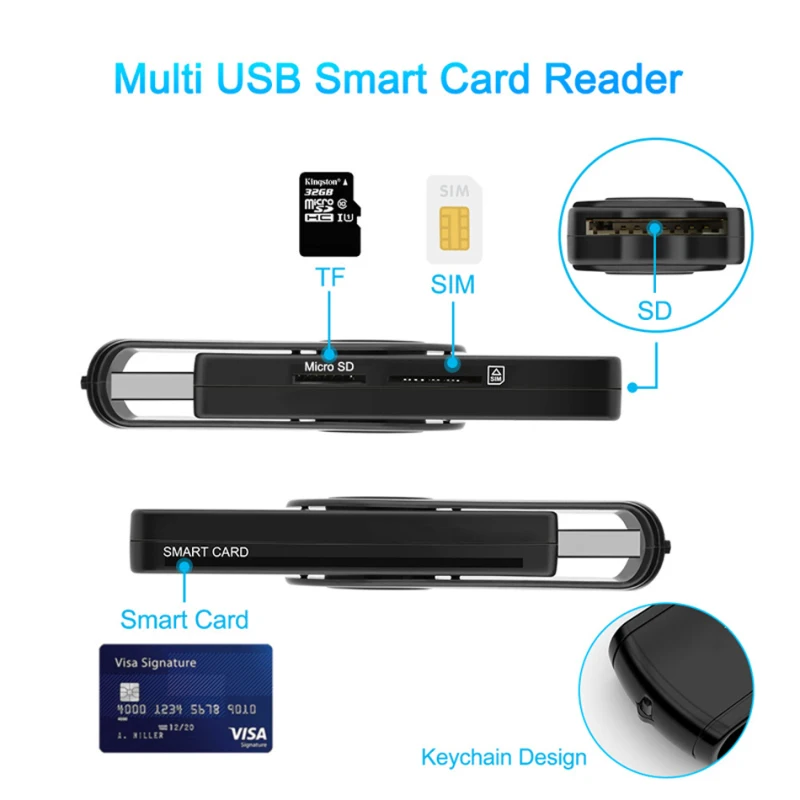 USB 3.0 2.0 czytnik kart intel – Sd Card Module recenzja i cena