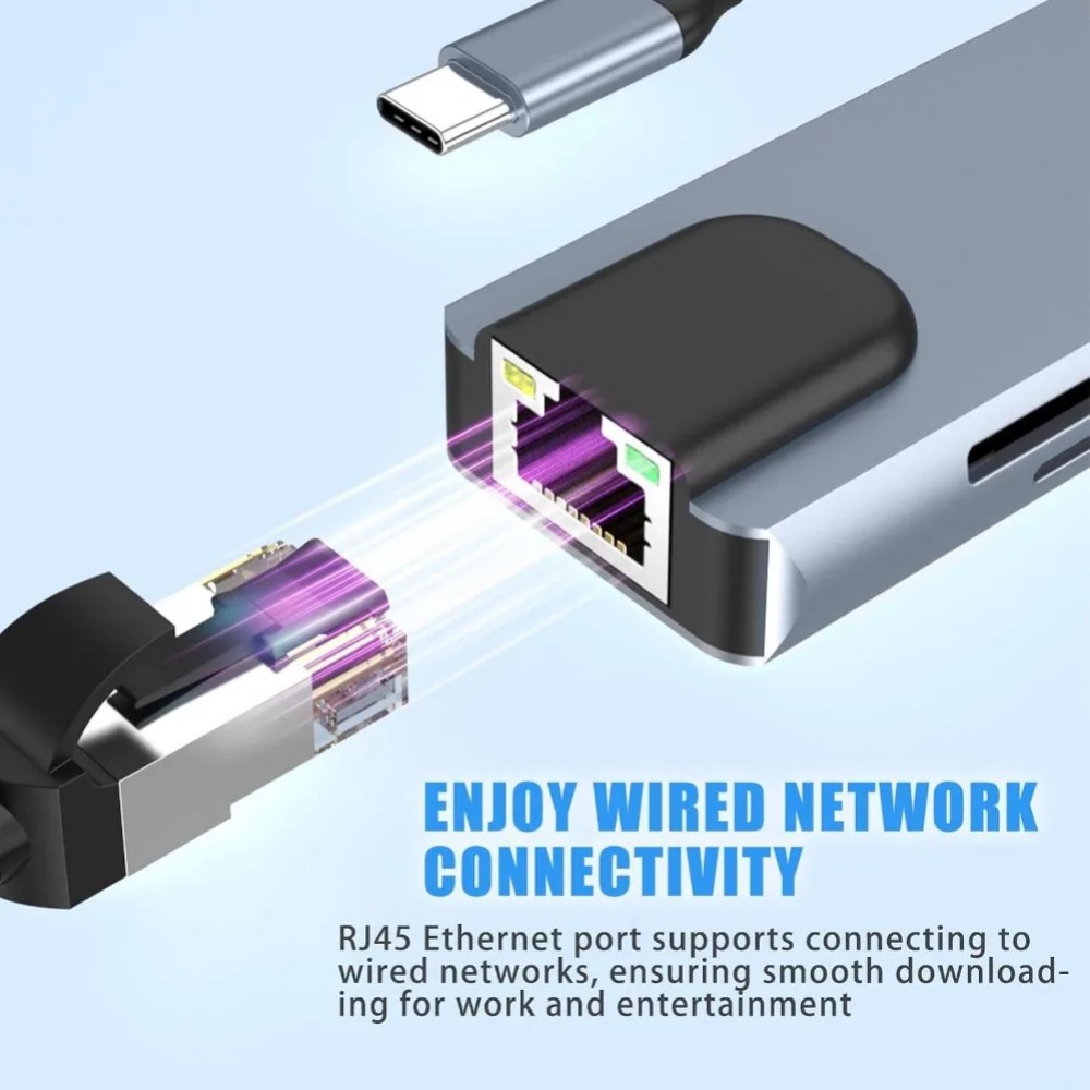 Hub USB C 8/7 w 1 Adapter/rozd – Sd Card Module recenzja i cena