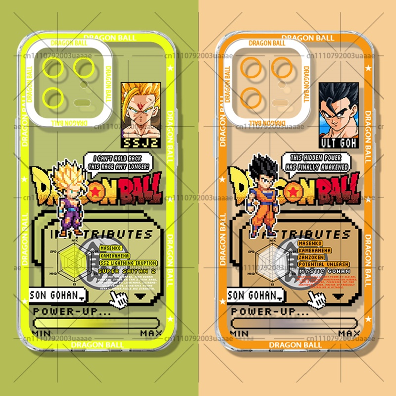 Etui DRAGON BALL Pixel Saiyan  – Neopixel recenzja i cena