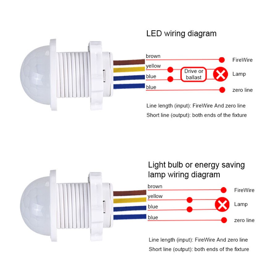 Czujnik ruchu AC 110V 220V Int – Pir Motion Sensor recenzja i cena