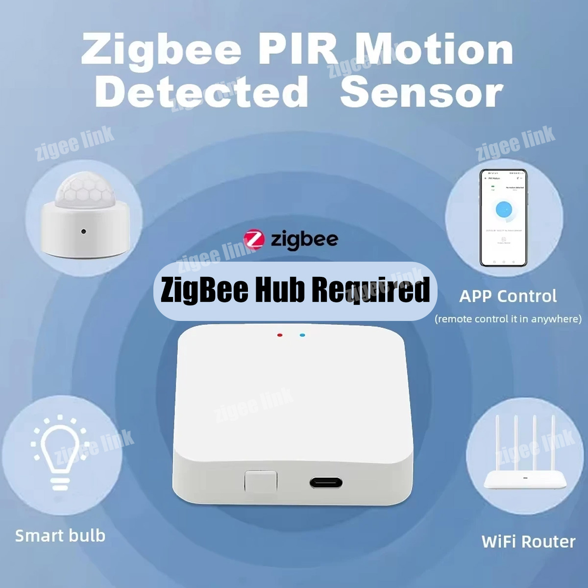 Czujnik ruchu Zigbee 3.0 Mini  – Pir Motion Sensor recenzja i cena
